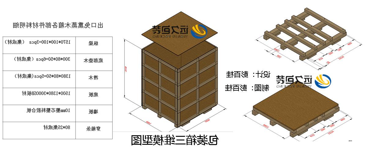 <a href='http://2kr1.k-ashizawa.com'>买球平台</a>的设计需要考虑流通环境和经济性